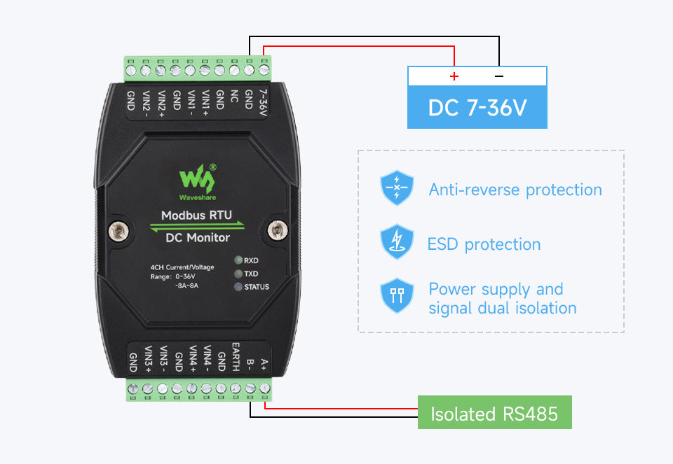 Waveshare Modbus RTU DC Monitor