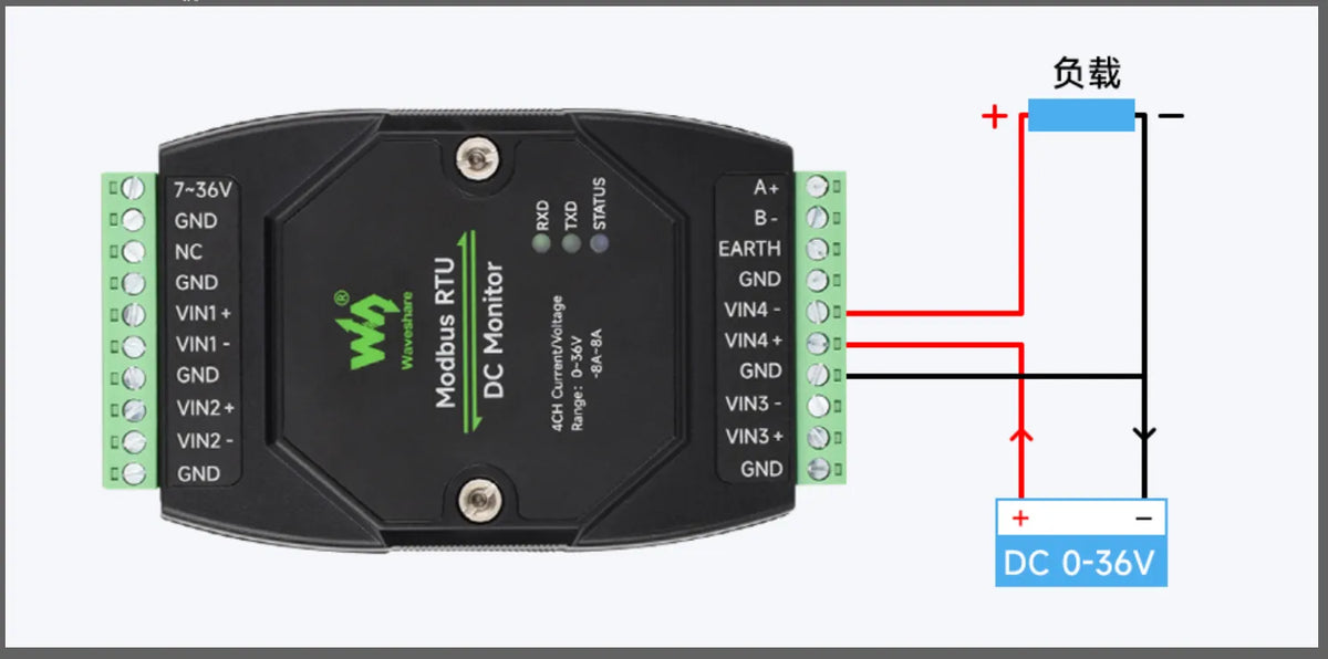 Waveshare Modbus RTU DC Monitor